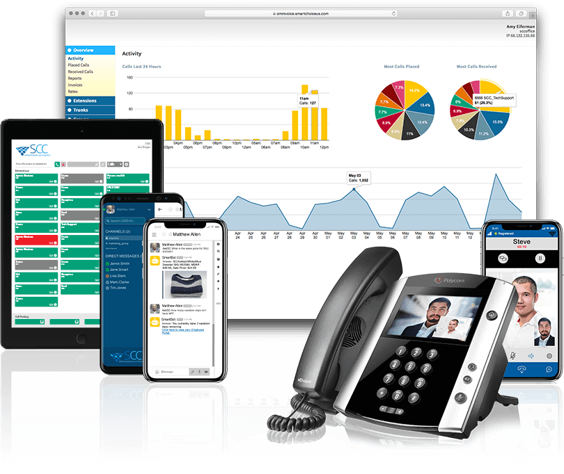 Smart PBX | All-in-one Solution