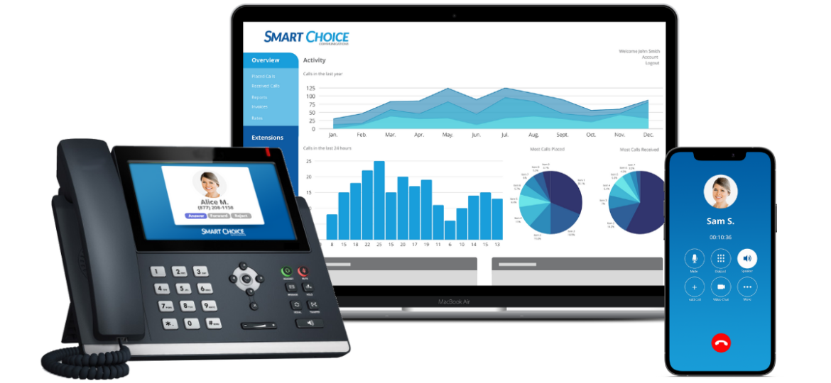 Phone system portal