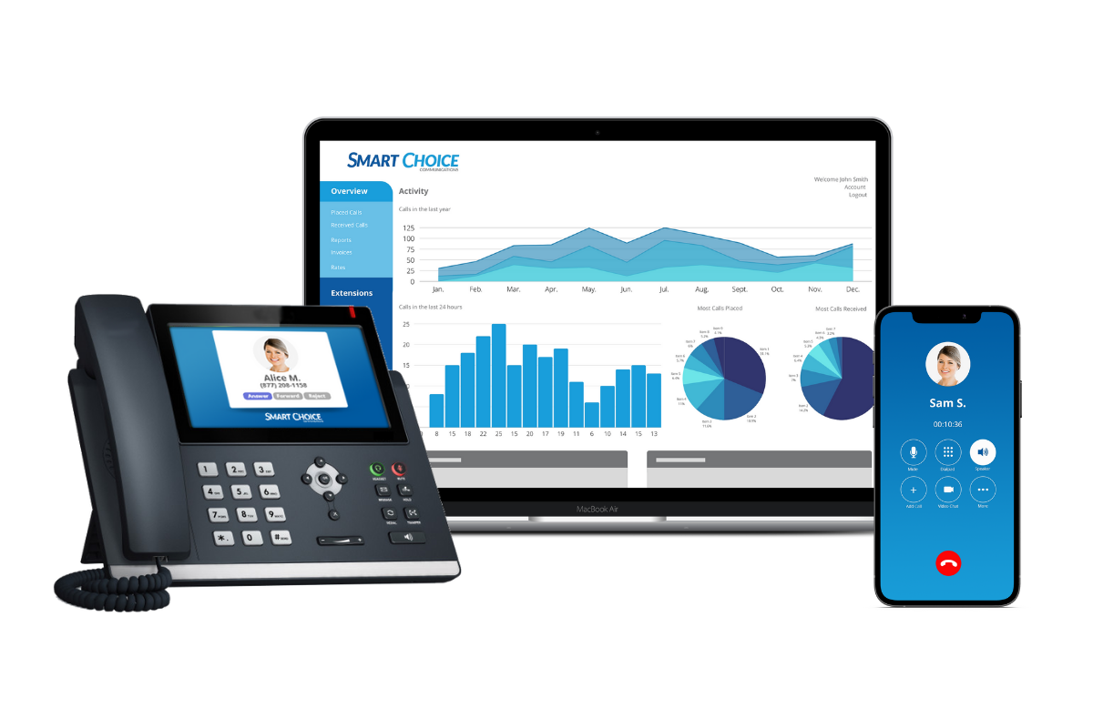 Choosing the Best Business Phone System Portal for Your Business