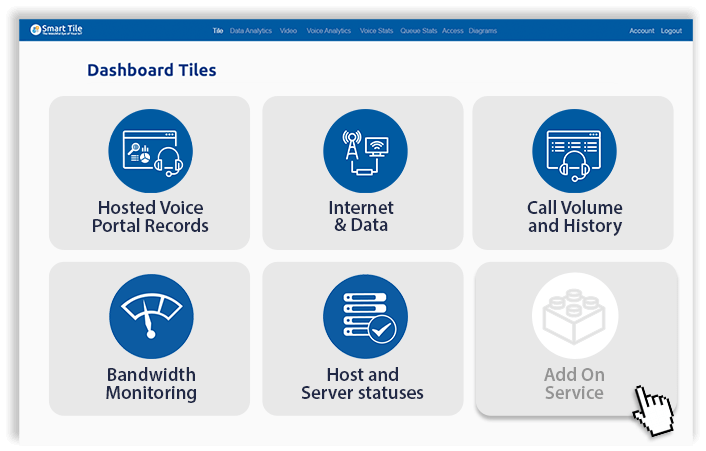 Choose the tiles you need for management and monitor