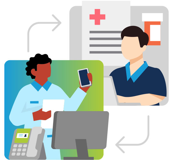 Healthcare Communication Solution