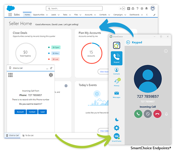 SmartChoice Salesforce Call pop-up