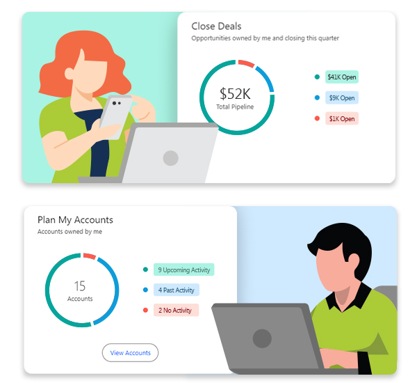 SmartChoice improves users performance 