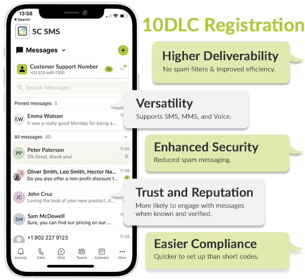 10DLCS registered solution