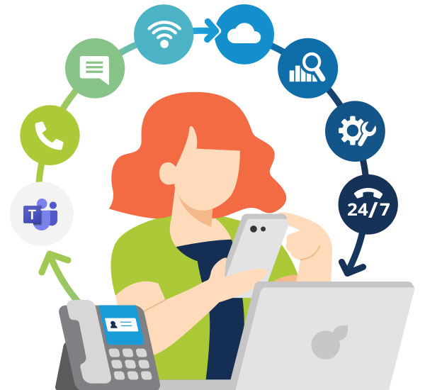 woman-connectivity-circle collaboration, connectivity, and communication needs