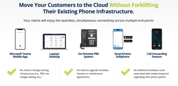 Move Phone Systems to the Cloud without disrupting existing infrastructure.