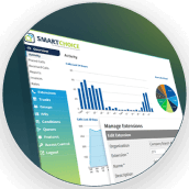 Dashboard with blue bar charts and color pie chart display