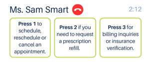 Phone menu options for appointments prescriptions and billing.