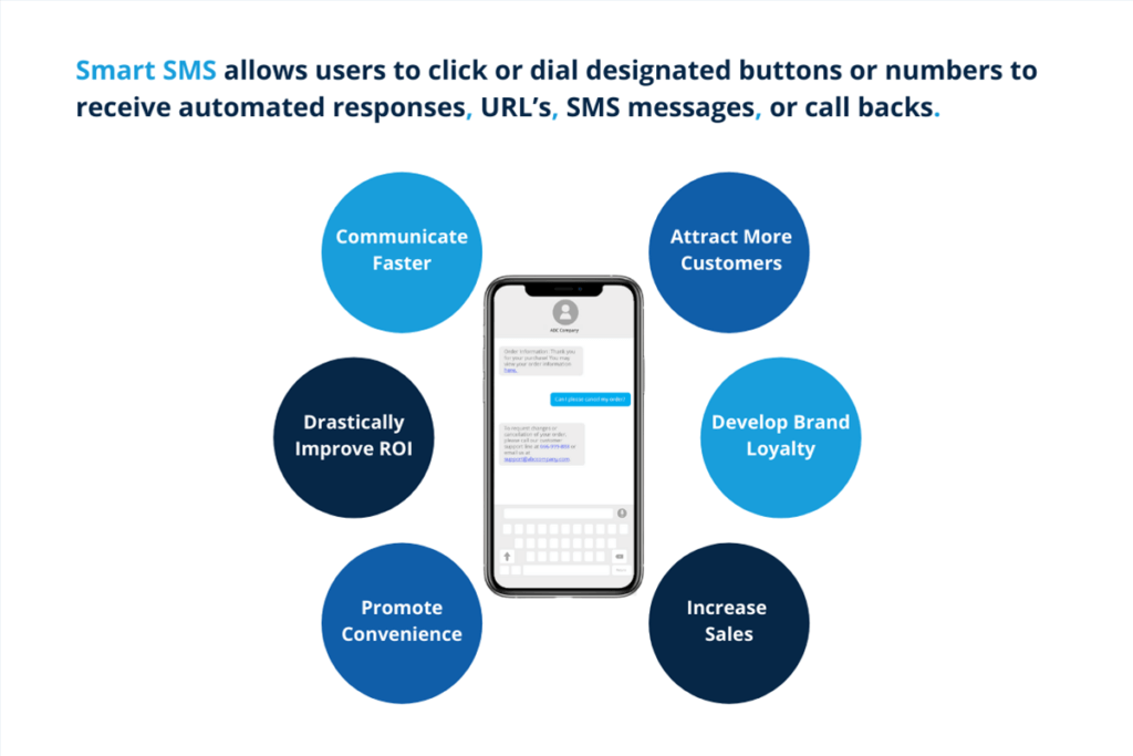 tools for customer satisfaction