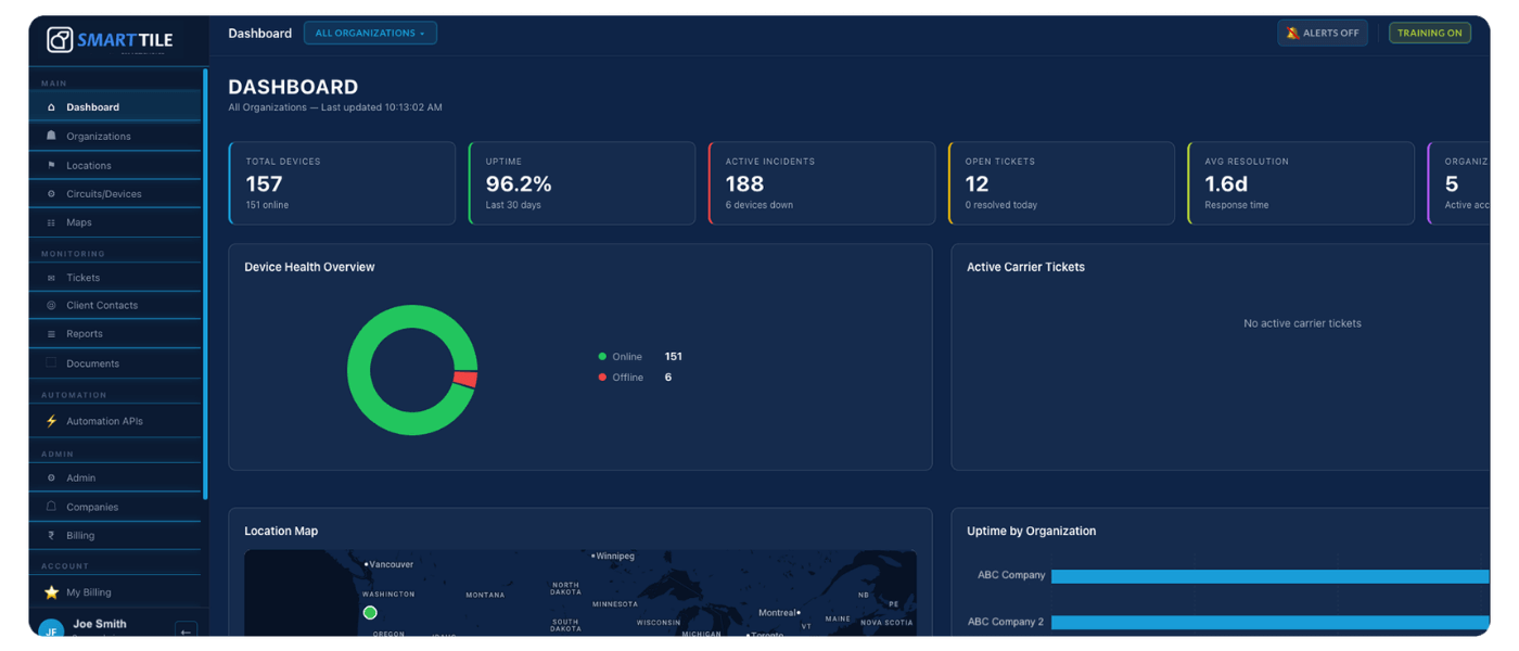 Analytics dashboard interface with dark theme and data charts