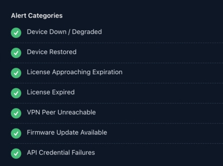Alert Categories List with Checkmarks for Various Statuses