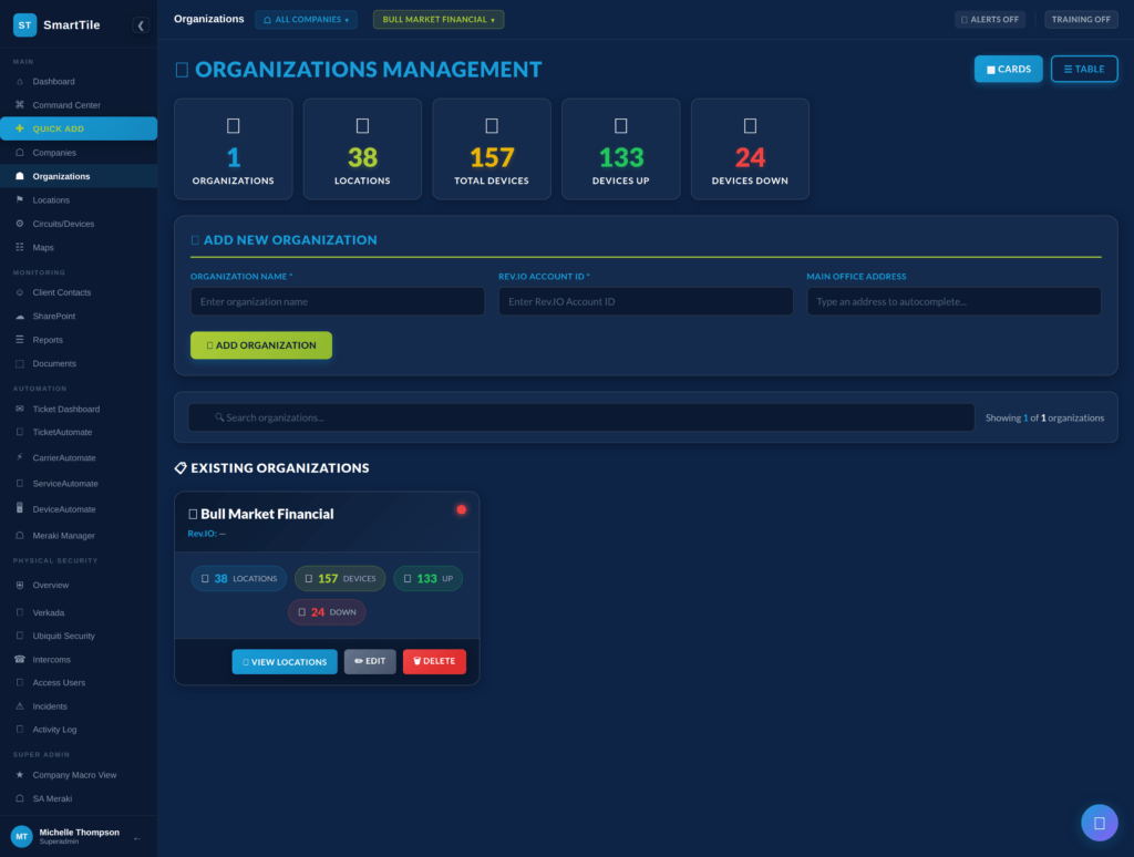 Organizations management dashboard interface with metrics displayed