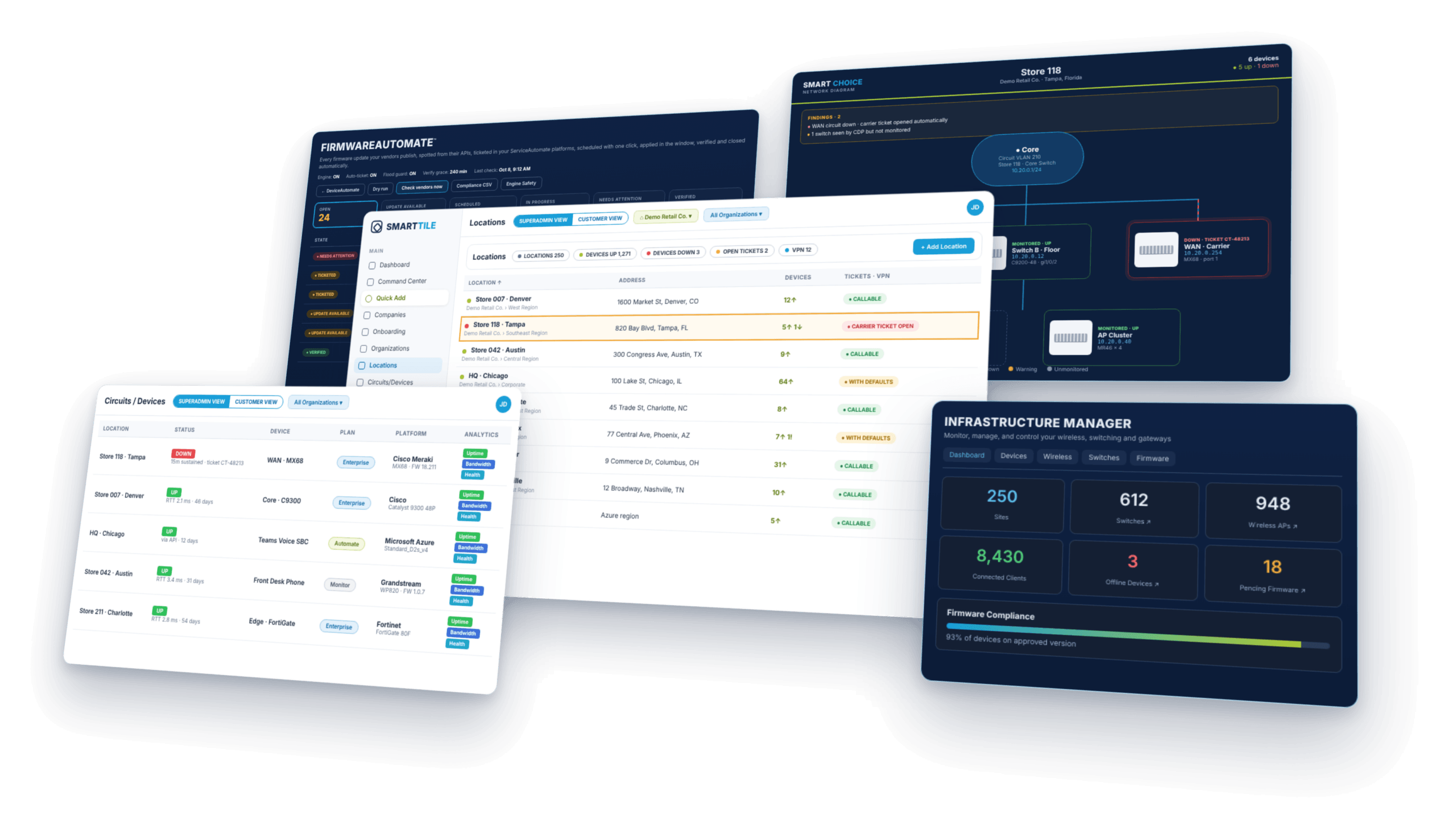 SmartTile 2.0 help desk automation screens: locations, circuits and devices, FirmwareAutomate, network diagram and Infrastructure Manager