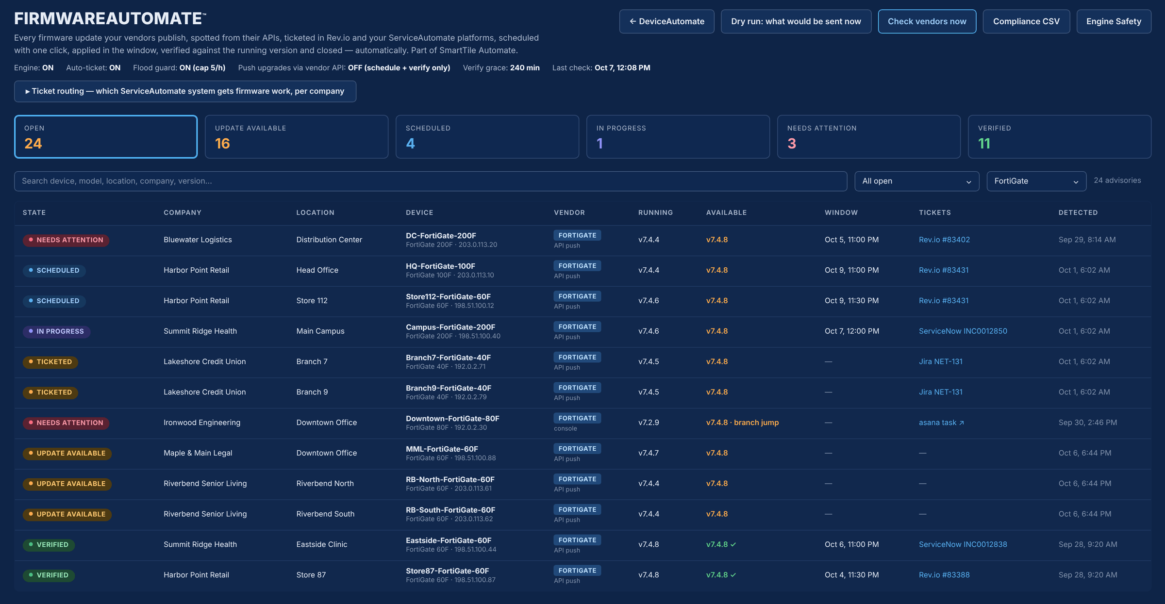 SmartTile FirmwareAutomate view of FortiGate firmware advisories, scheduled, in progress and verified, with tickets in each company's ITSM (sample data)