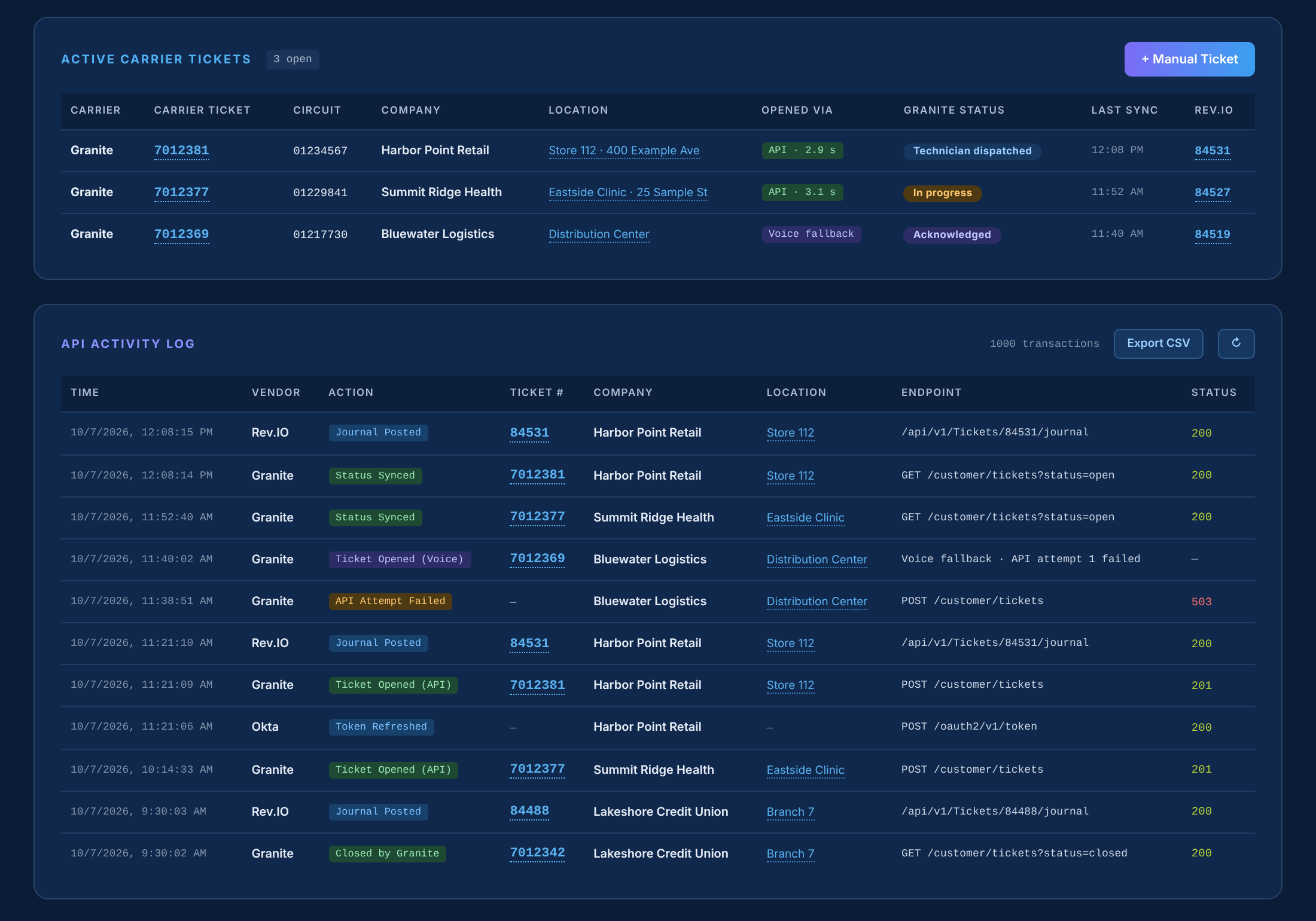 SmartTile CarrierAutomate view of active Granite repair tickets opened by API and the API activity log syncing Granite status to Rev.io (sample data)