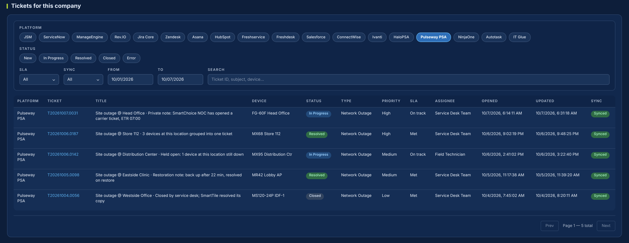 SmartTile ticket view showing Kaseya BMS and Pulseway PSA service desk tickets grouped per location (sample data)