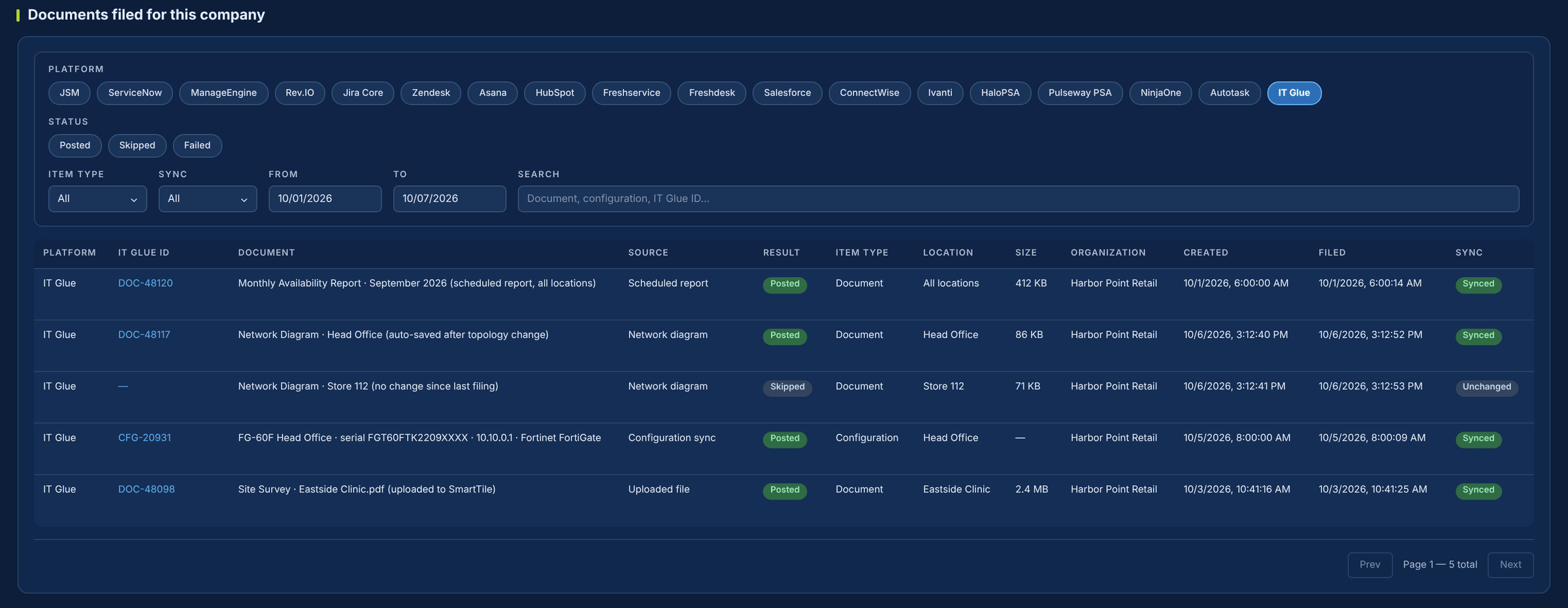 SmartTile view of reports, network diagrams and configurations filed to Kaseya IT Glue (sample data)