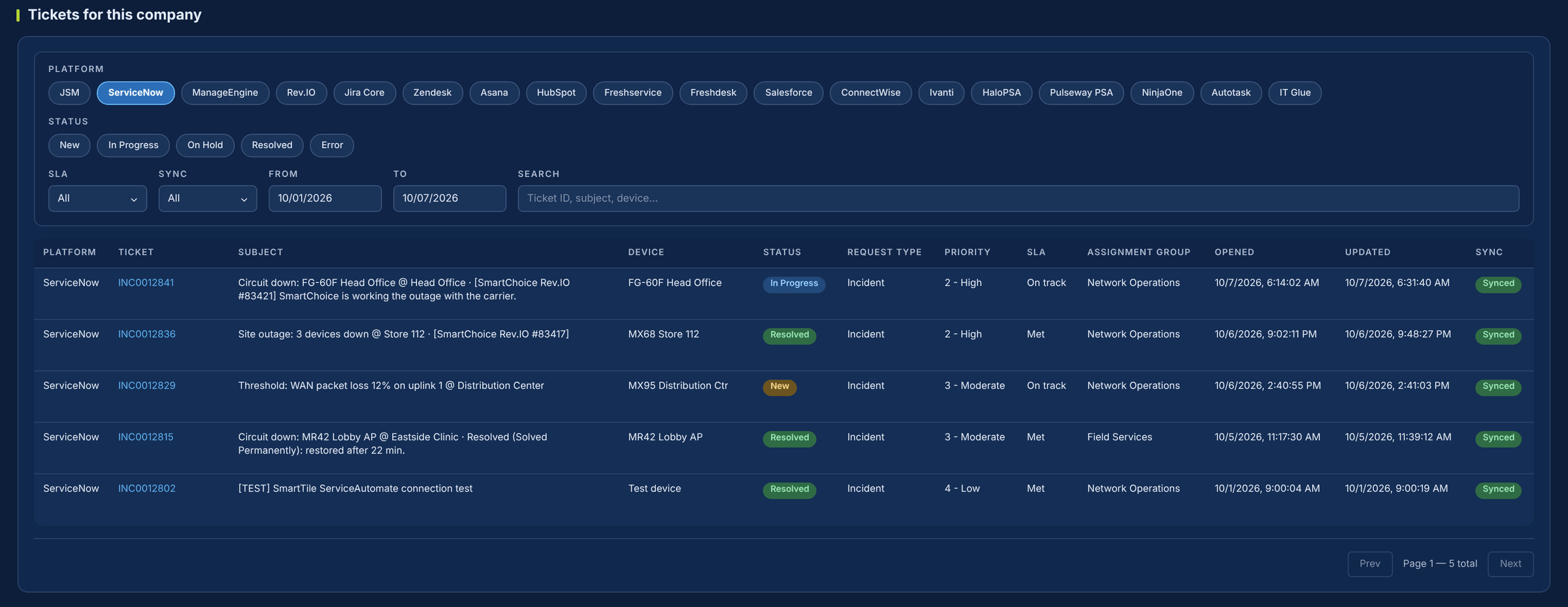 SmartTile ticket view showing ServiceNow incidents opened, synced and resolved automatically for site outages (sample data)